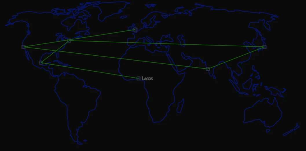 Connecting screen showing the terminal linking into the target system